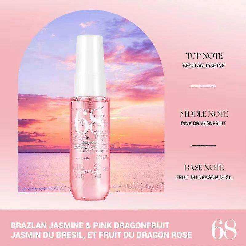 5PCS 1Set Floral Fragrance Spray Mist - Mini Eau de Toilette Set in Jasmine, Plum Amber & Sandalwood Violet New Arrival 2026