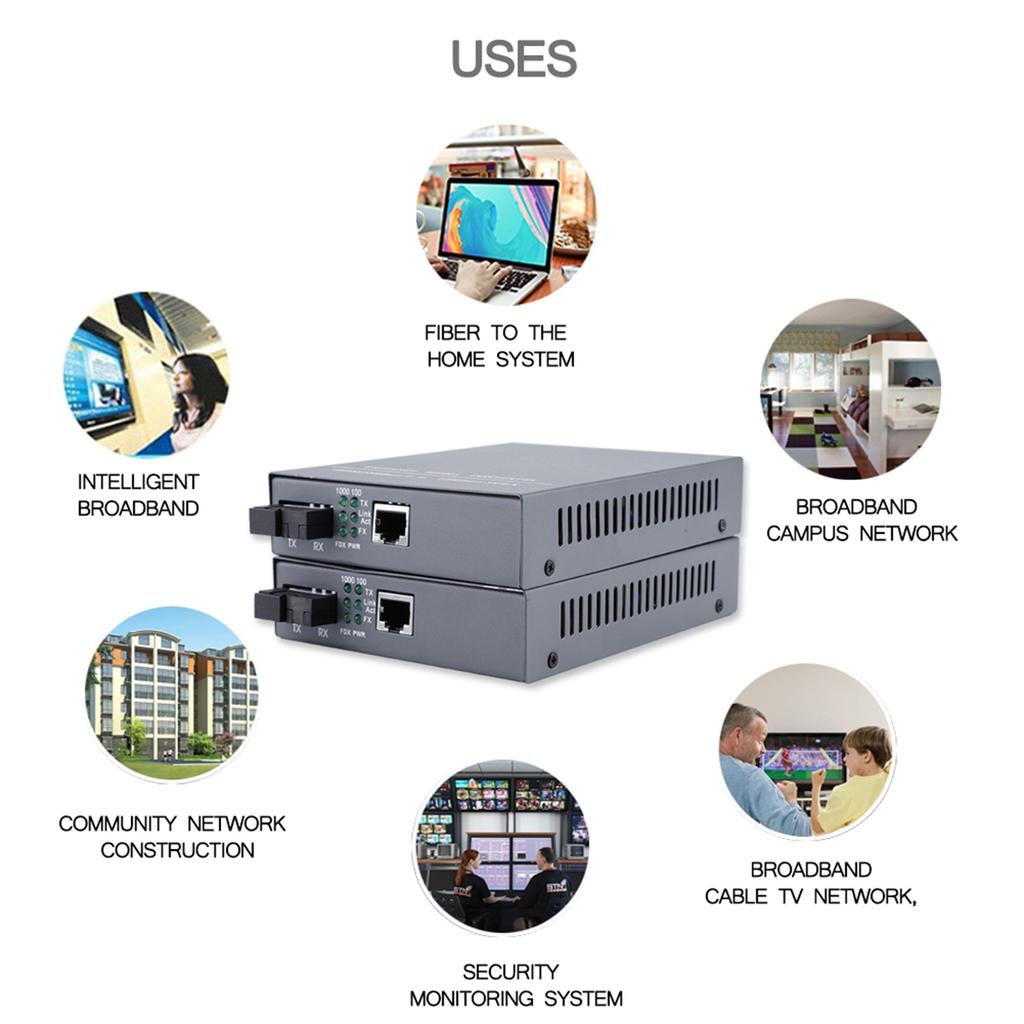 2PCS SC10 100 1000M Gigabit Fiber Media Converter AC100 250V