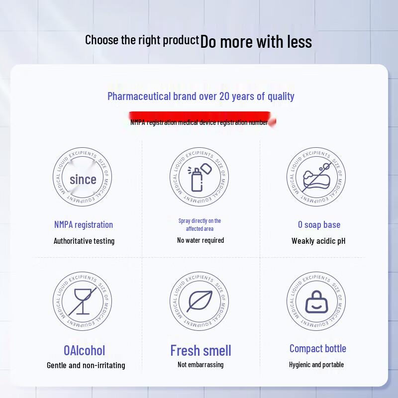 Men's Balanitis Relief & Antifungal Spray