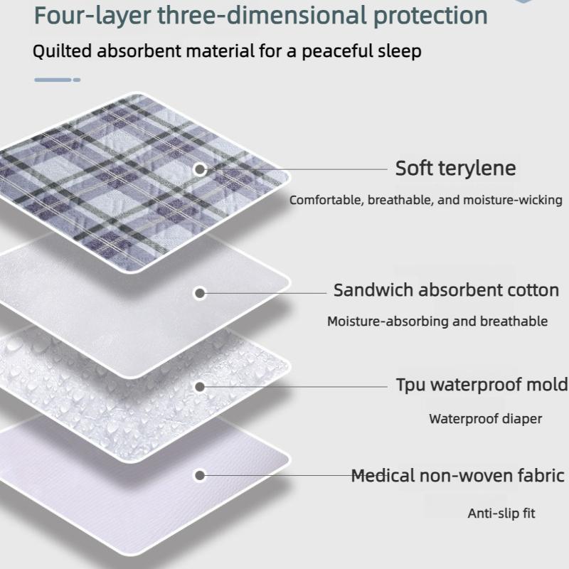 Washable Waterproof Bed Protection Pad - Reusable Leakproof Cover for Women's Menstrual Care, Comfortable at Home, Ideal Gift