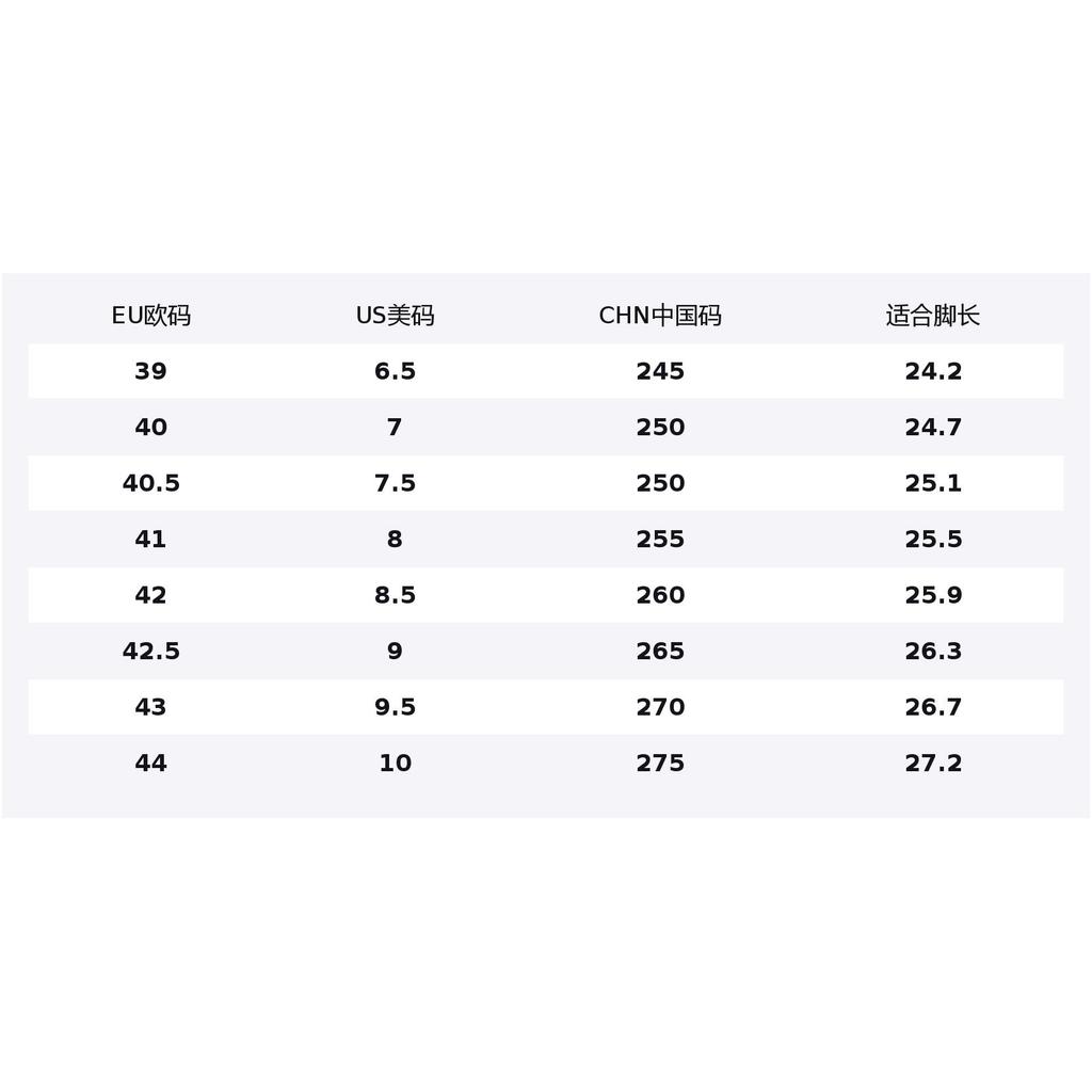 Fila FERN Abrasion Resistant, Breathable, Lightweight Low Top Chunky Sneakers Men's F12M622118FWS