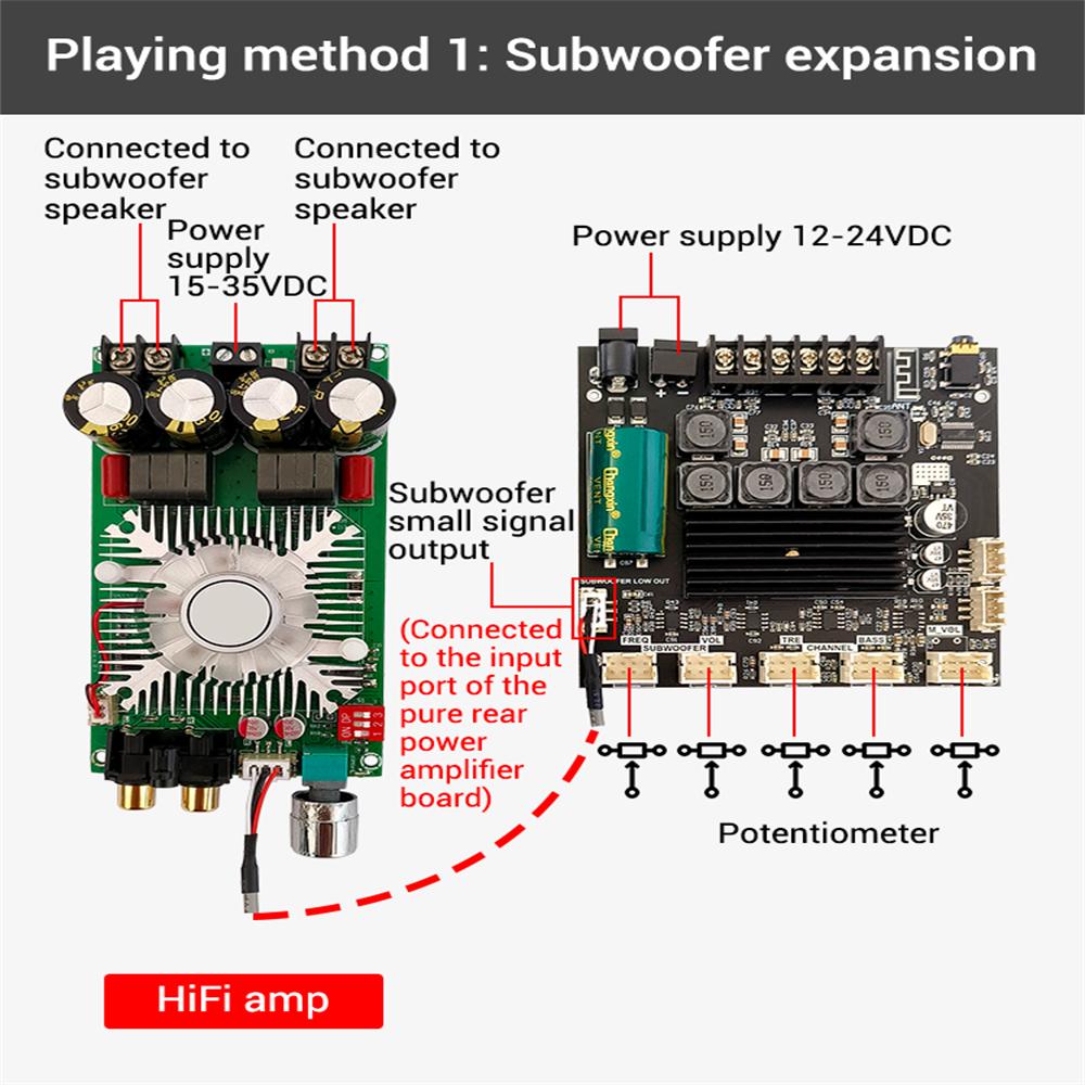 2.1 Channel Bluetooth 5.1 Audio Bass Power Amplifier Board TPA3116 Module TWS to Box Potentiometer External 50WX2+100W