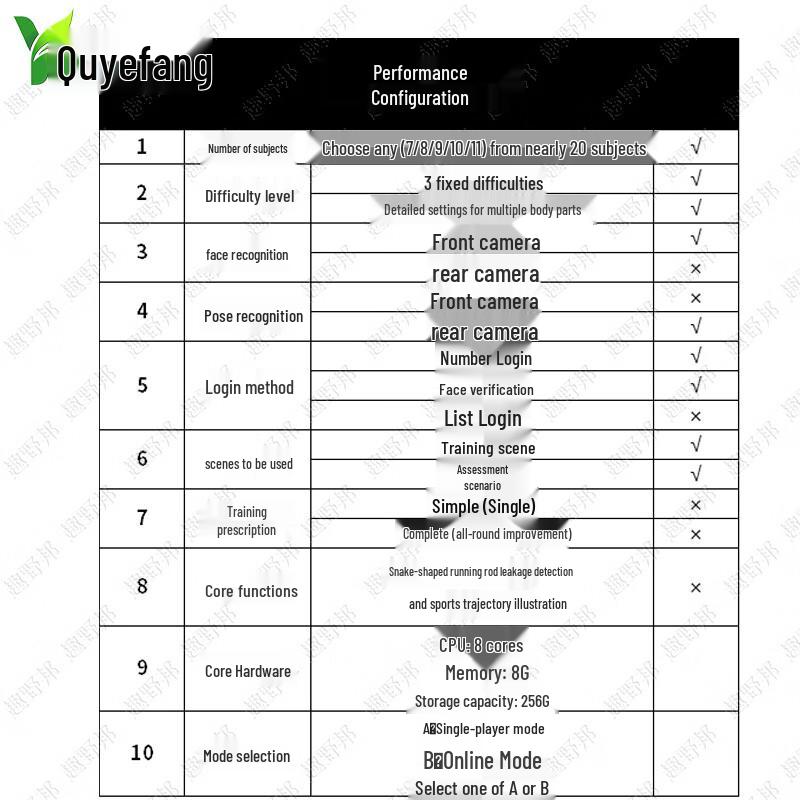Portable AI Military Physical Training & Assessment System