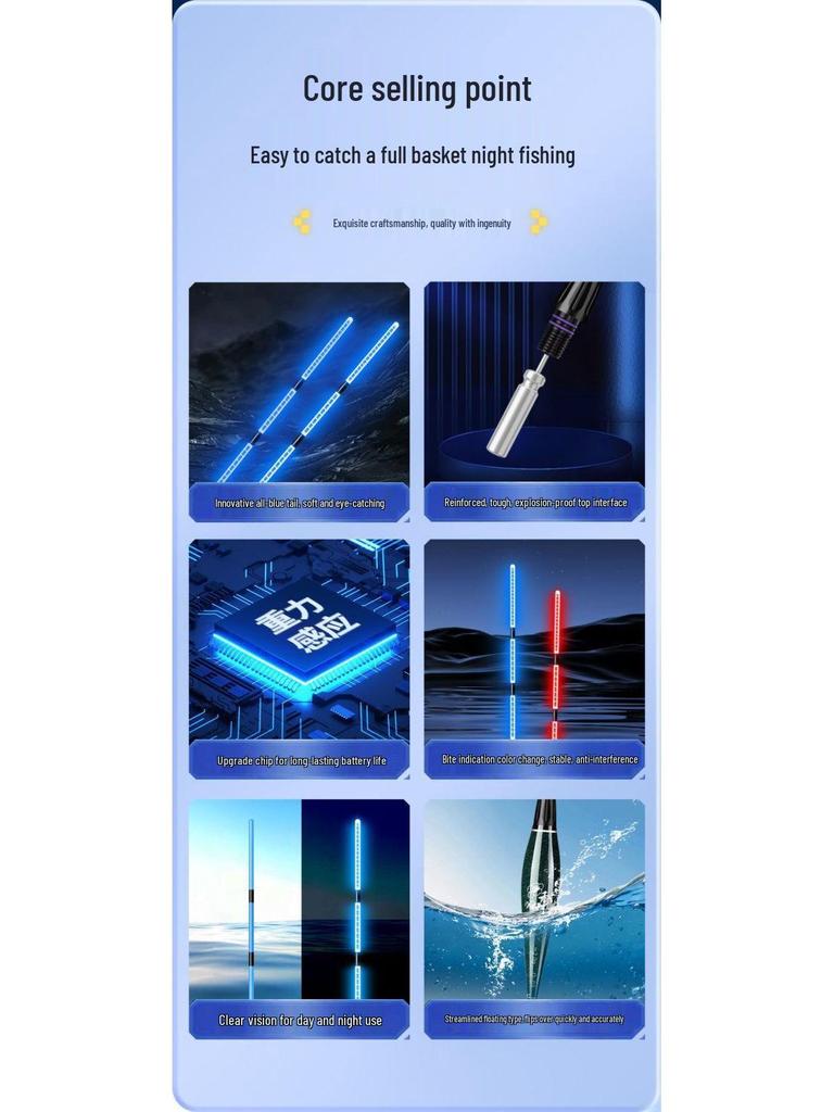Dual-Use High Brightness Blue Luminous Float for Day and Night Fishing - High Sensitivity for Crucian Carp and Carp
