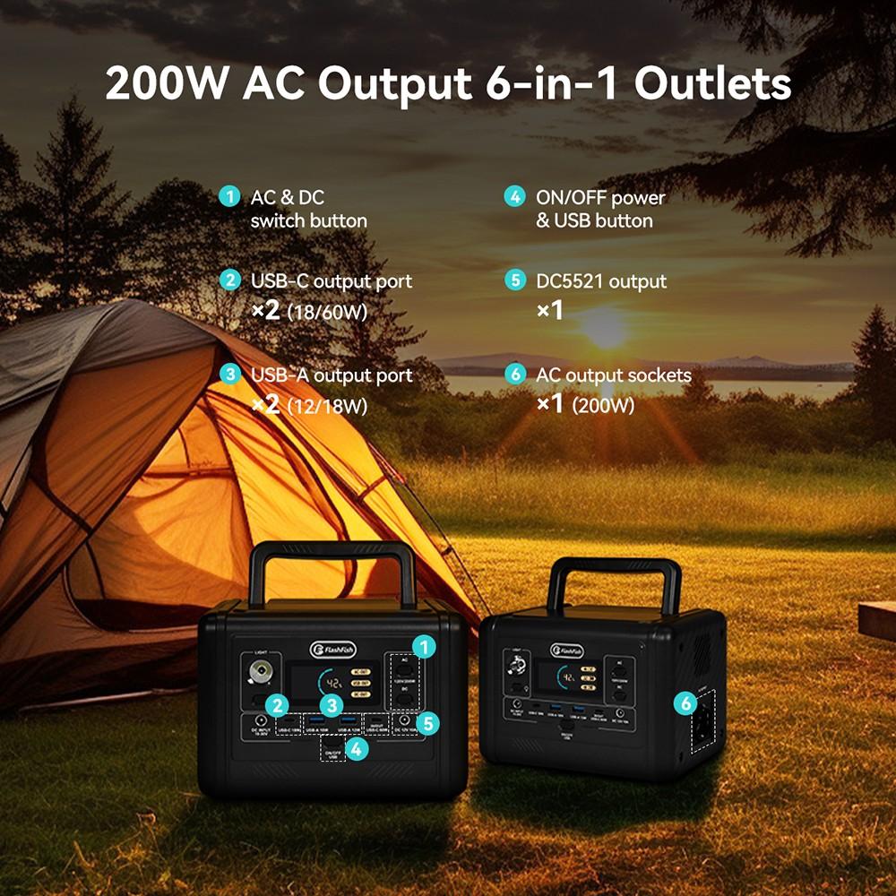 Flashfish T200 200W Portable Power Station, 153.6Wh LiFePO4 Battery, 400W Surge, Pure Sine Wave AC, 60W PD USB-C Fast Recharge