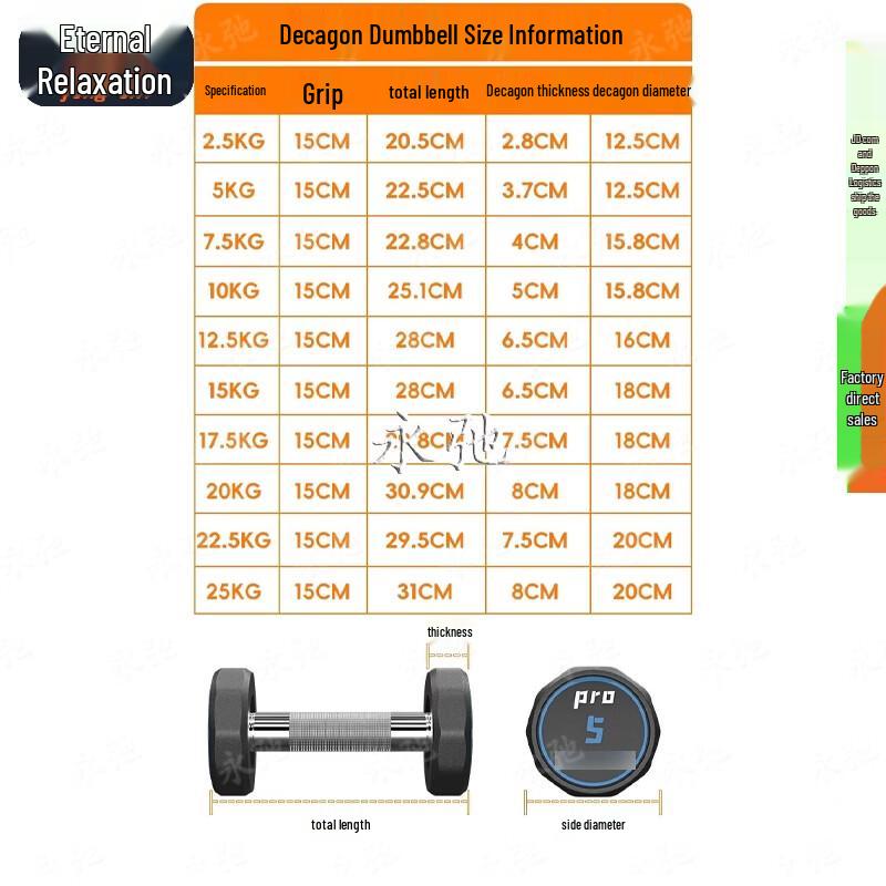 Yongchi Pure Steel Integrated Molding Dumbbell Set