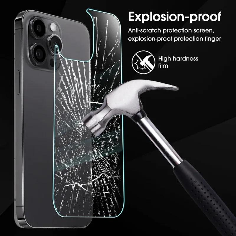For iPhone 16/16 Plus/16 Pro/16 ProMax Tempered Glass Screen Protector Film HD Clear Full Cover Camera Lens Back Protector Film