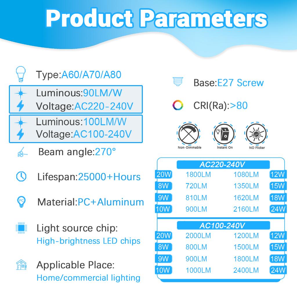 A60 A80 LED Bulb Lamps 8W 9W 10W 12W 15W 18W 20W 24W  Light Bulbs AC 220V 110V E27 Daylight Lighting for Home Foyer Room Decor