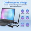 HD Extender Wireless I-transmitter High-definition Video Transmission 100m Wireless One-to-many Screen Casting Transmitter