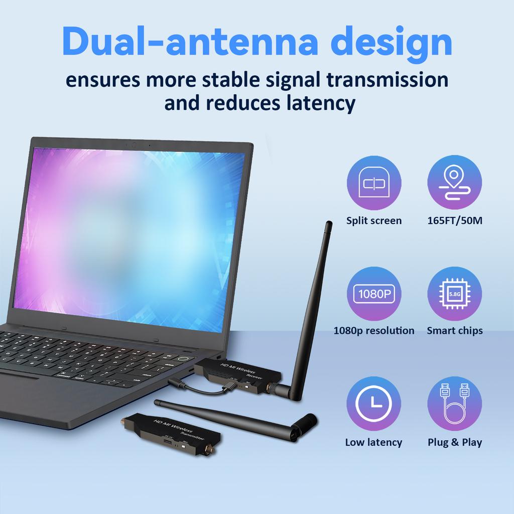 HD Extender Wireless I-transmitter High-definition Video Transmission 100m Wireless One-to-many Screen Casting Transmitter
