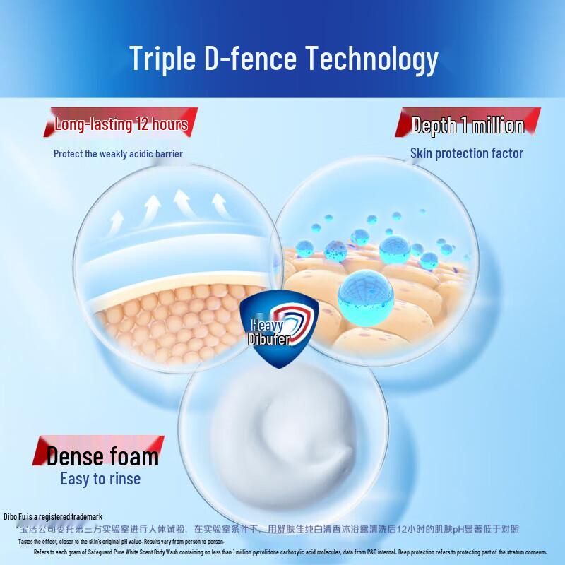 Safeguard Healthy Protection Lavender Body Wash