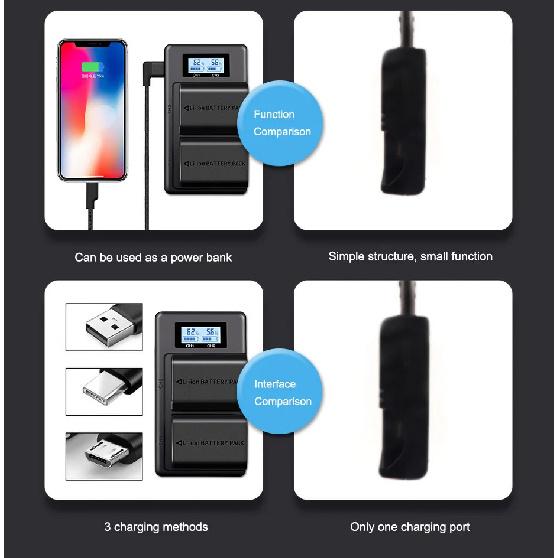 PALO NP-FZ100 NPFZ100 NP FZ100 Battery Charger for Sony NP-FZ100, BC-QZ1, Sony a9,A7R MARK 3, a7R III, A7 III,A6600
