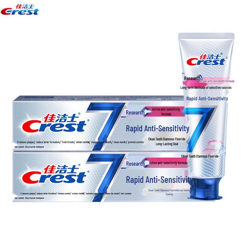 Crest Rapid Sensitivity Relief Toothpaste