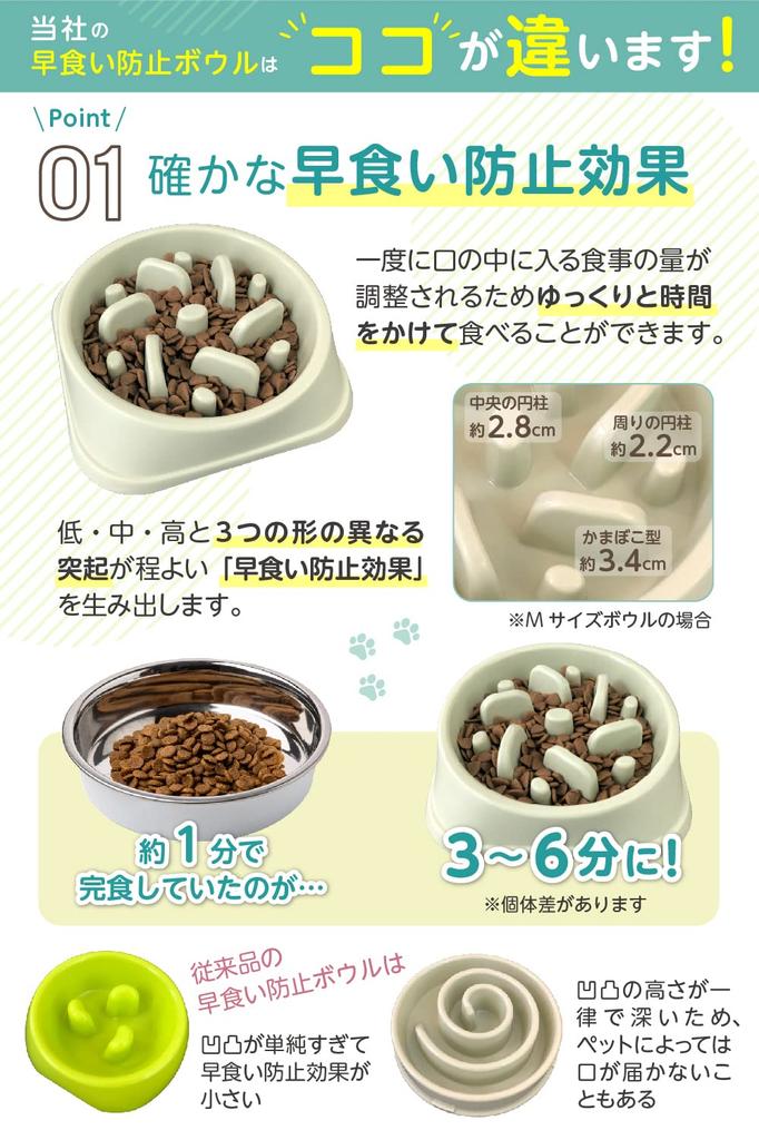 Veterinarian-Recommended Dog Bowl with Unique Textured Design To Prevent Slow Eating (M, Moss Green)