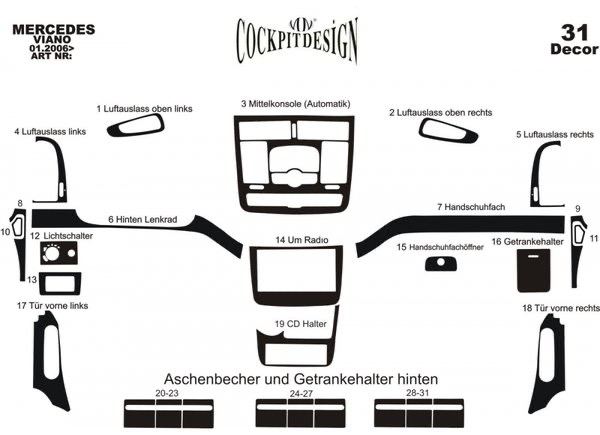 Накладки на панель Meric (Передняя часть -2025 вставки в салон) 2006-2014, Дерево для Mercedes Viano