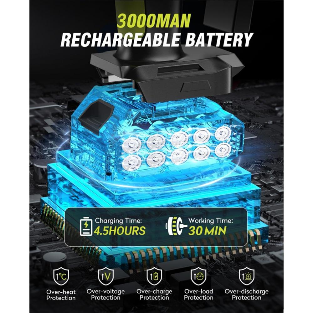 Rechargeable Cordless Lithium-Ion Blower – Foldable, High-Power Electric Tool for Leaf Blowing, Snow Clearing, and Dust Removal