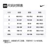 Nike Jacken Herren Stehkragen Moderat Sonstige CD3061-728