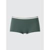 Uniqlo Men S ShortS