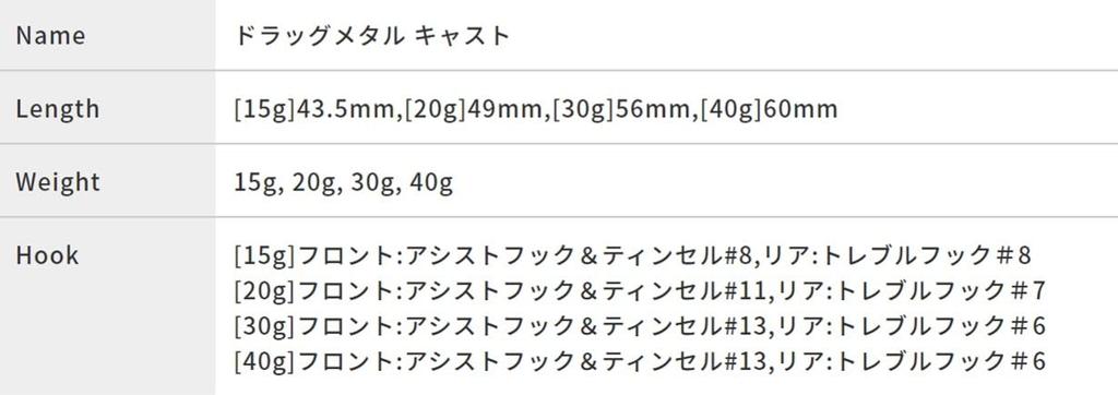 DUO Metal Jig Drag Metal Cast 60mm 40g Akakin PHA0026