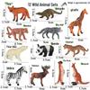 Farm Animal Miniature Set: Turkey, Rabbit, Horse, Donkey, Alpaca, Chicken, Duck, Goose, Pig, Dog, Cat