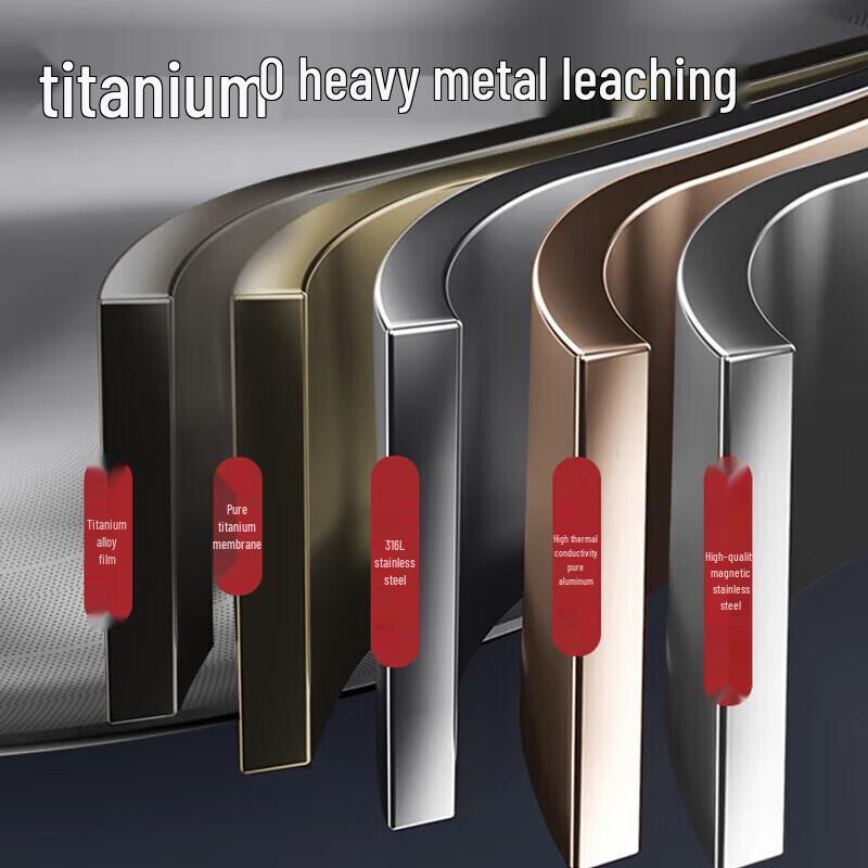 Kangbach 3rd Gen Titanium Non-stick Wok