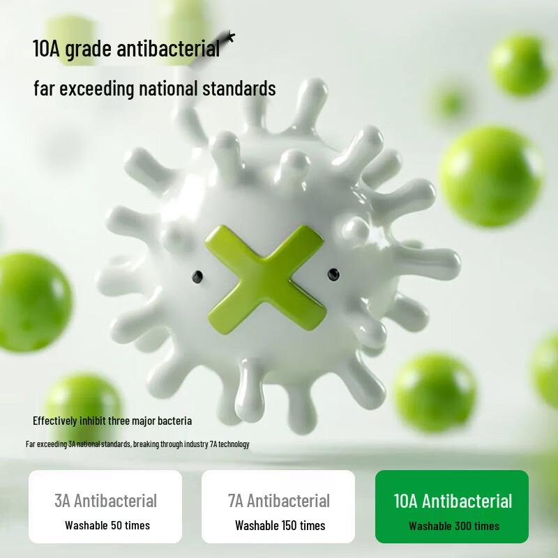 Odifen Women's High-Waist EBM Sterilized Cotton Briefs - 4 Pack