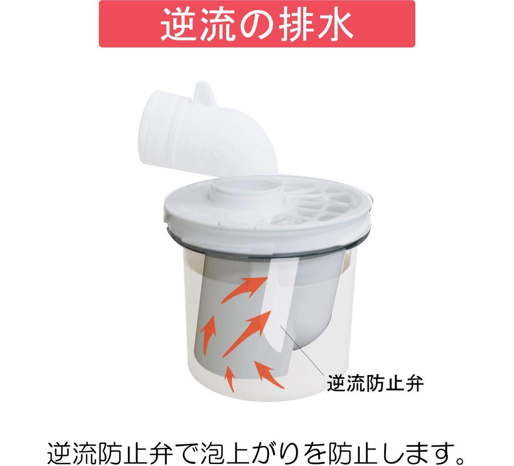 Miyako Horizontal Trap with Foam Backflow Prevention, M44PEG 50