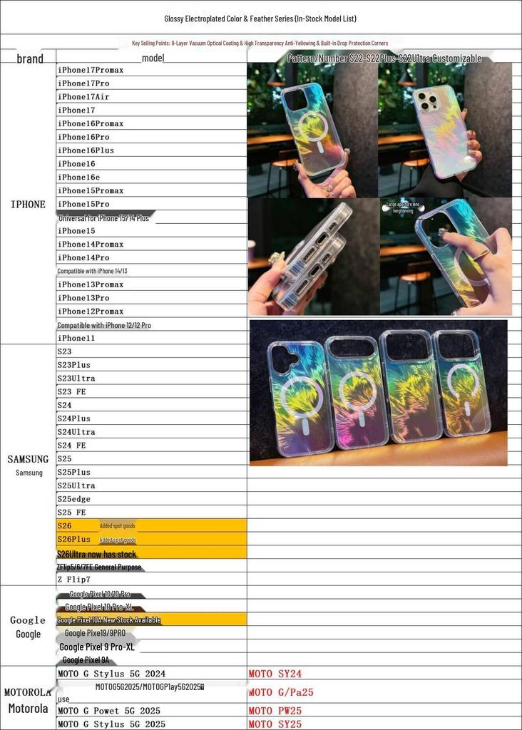 Compatible Samsung S26 Ultra/S25 Edge Phone Case, Color-Plated, Magnetic Bright Surface, S24 FE Protective Cover