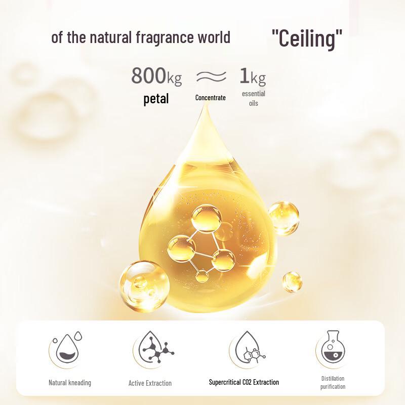 Enchanteur Scented Body Wash