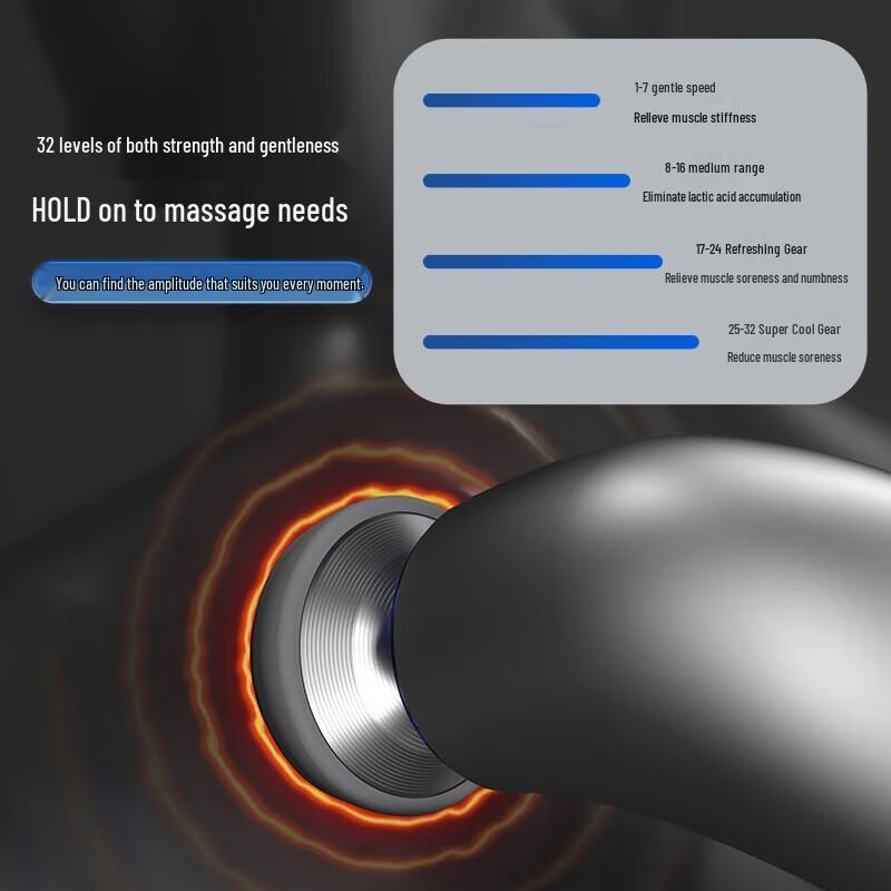 Chigo Deluxe Handheld Percussion Dolphin Massager