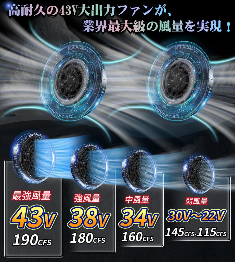 For Summer 43V Ultra High Workwear with Fan Set for Equipment and Heatstroke Prevention [Wotivon] [New 2025] Output, -16°C Experience! Air-Conditioned