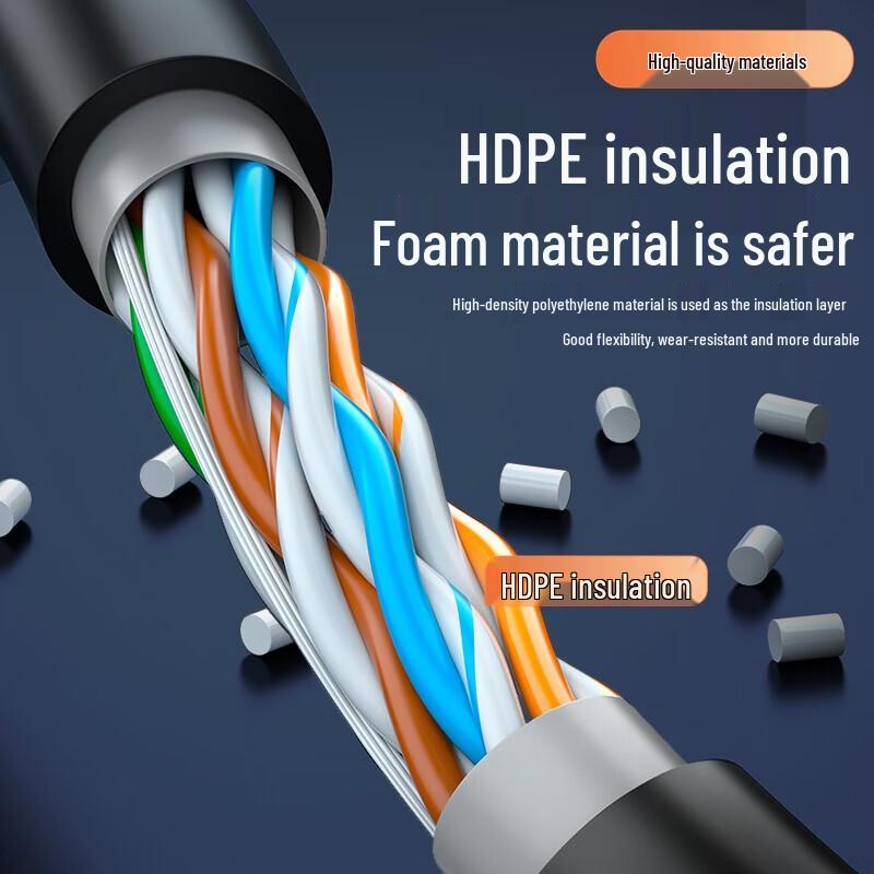 Shengwei Cat6 Outdoor Waterproof PoE Ethernet Cable - 305m