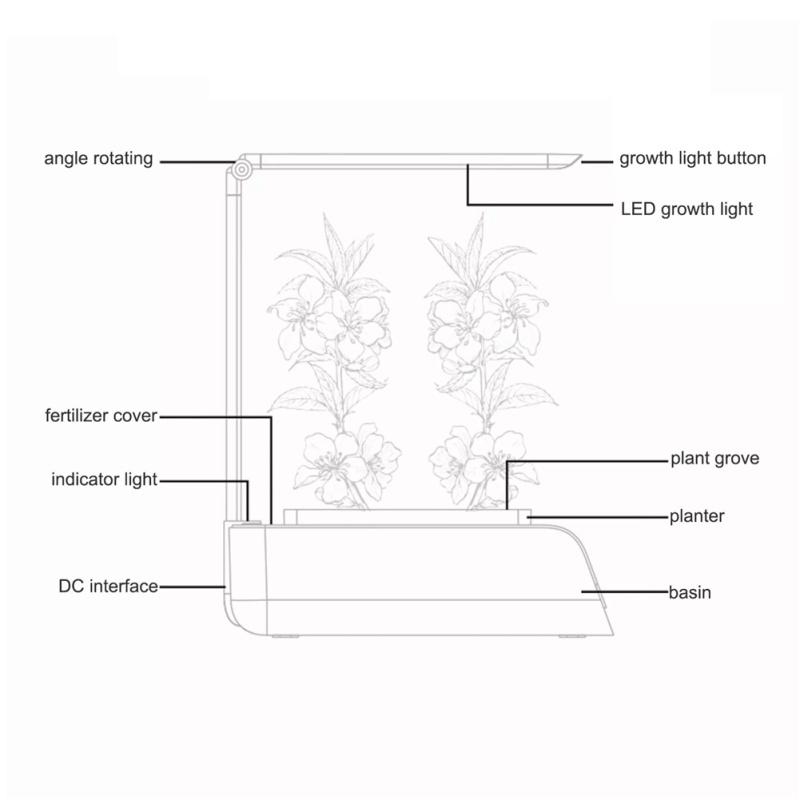 Zestaw do uprawy hydroponicznej z regulowanymi diodami LED, inteligentny ogród, zioła, dom