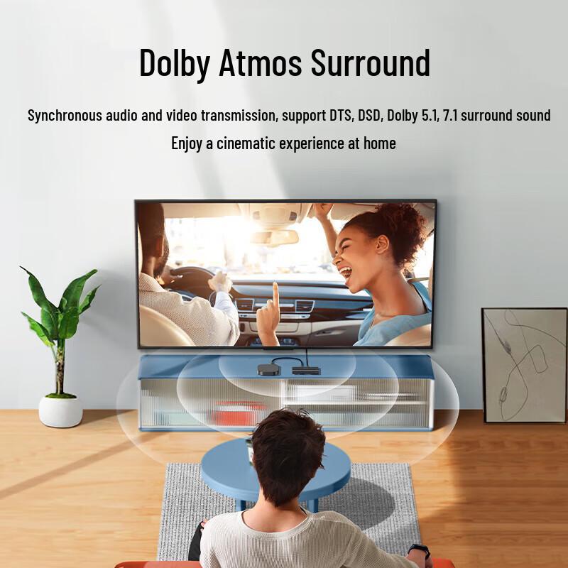 Ugreen HDMI 2.0 Splitter 4K 60Hz