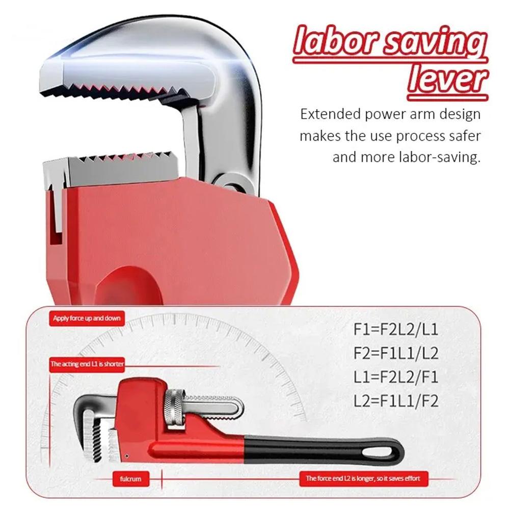 Multifunctional Pipe Pliers 14-inch German Pipe Pliers Universal Throat Pliers Straight Handle Style Quick Water Pipe Wrench