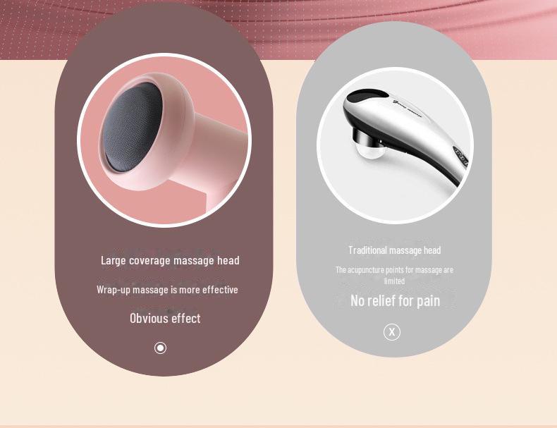 Handheld Portable Body Massager: Neck, Waist & Shoulder Kneading
