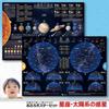 Archest Bad Konstellationen und das Sonnensystem Lerne Sommer- und Winterkonstellationen Wasserdichtes Lernset mit 2 Postern - - Poster,