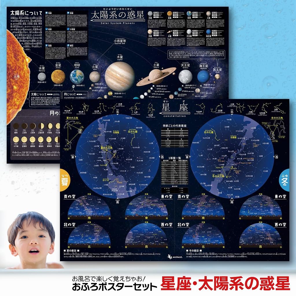Archest Bad Konstellationen und das Sonnensystem Lerne Sommer- und Winterkonstellationen Wasserdichtes Lernset mit 2 Postern - - Poster,