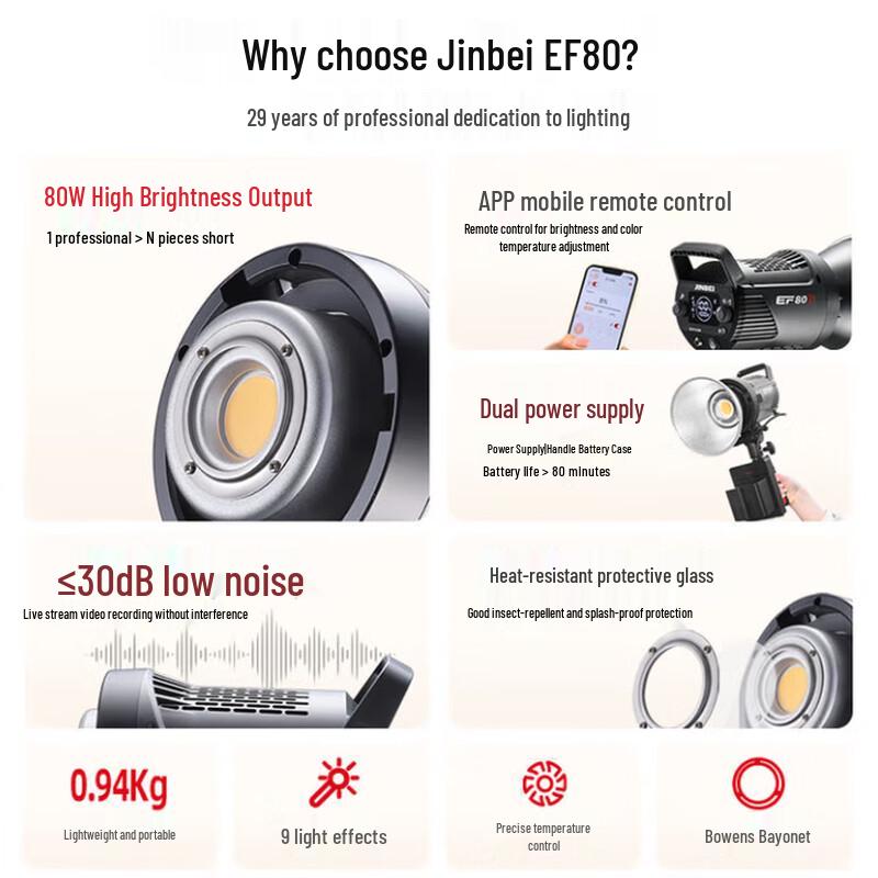 JINBEI EF-80BI Dual Color Temp LED Video Light