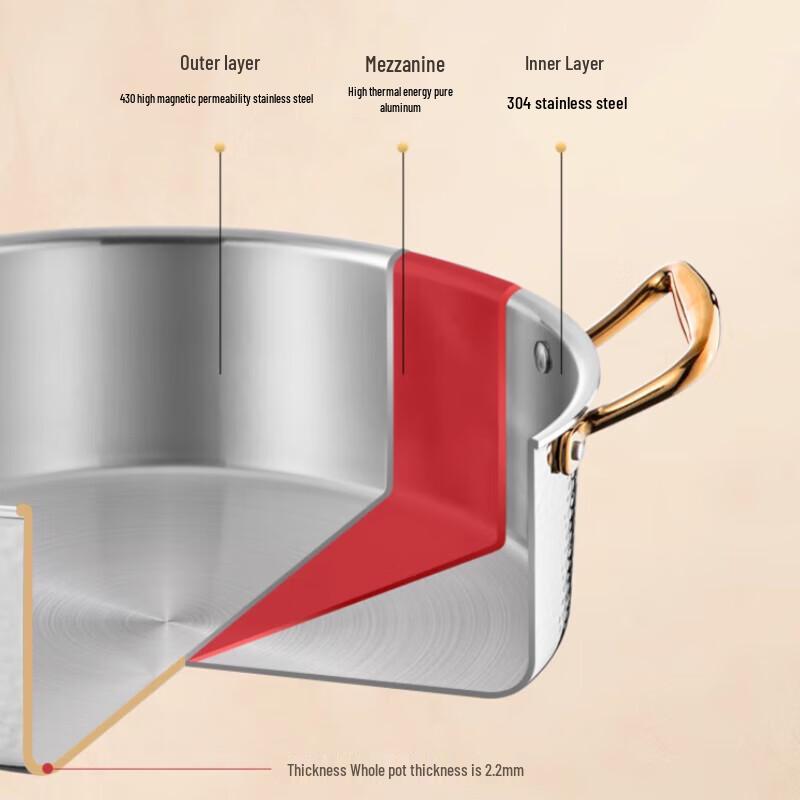 Yinbai Stainless Steel Hammered Hot Pot
