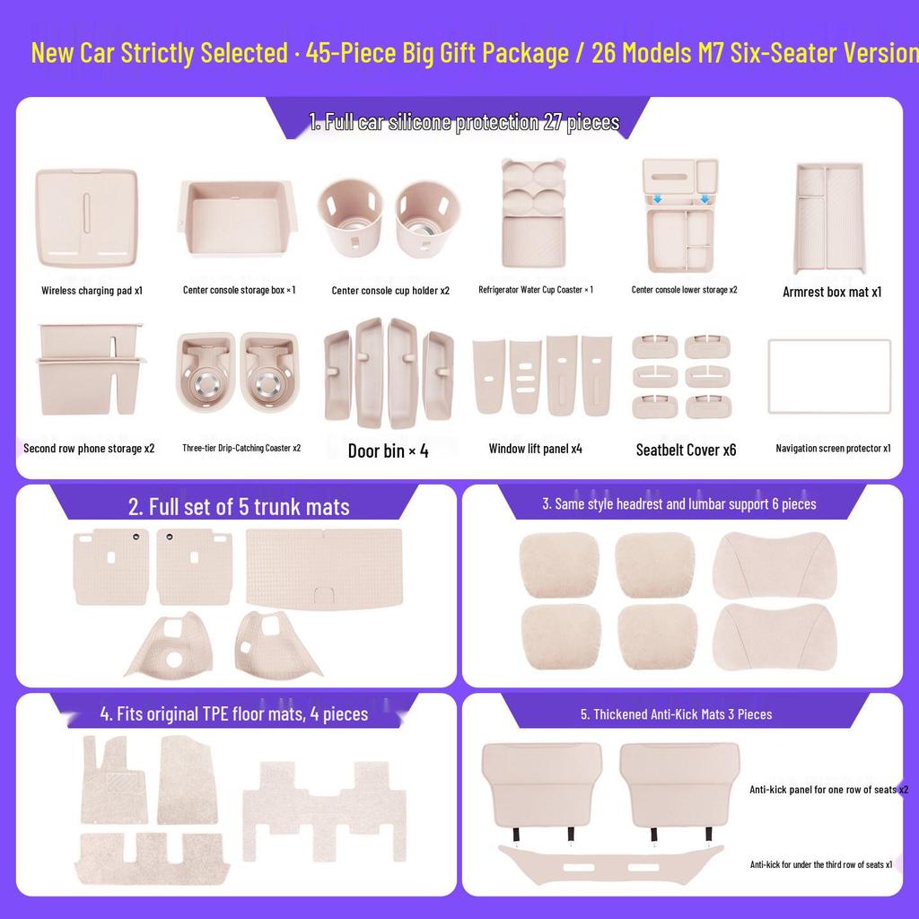 2026 AITO M7 Trunk Mat: Full Coverage Protective Interior Decoration