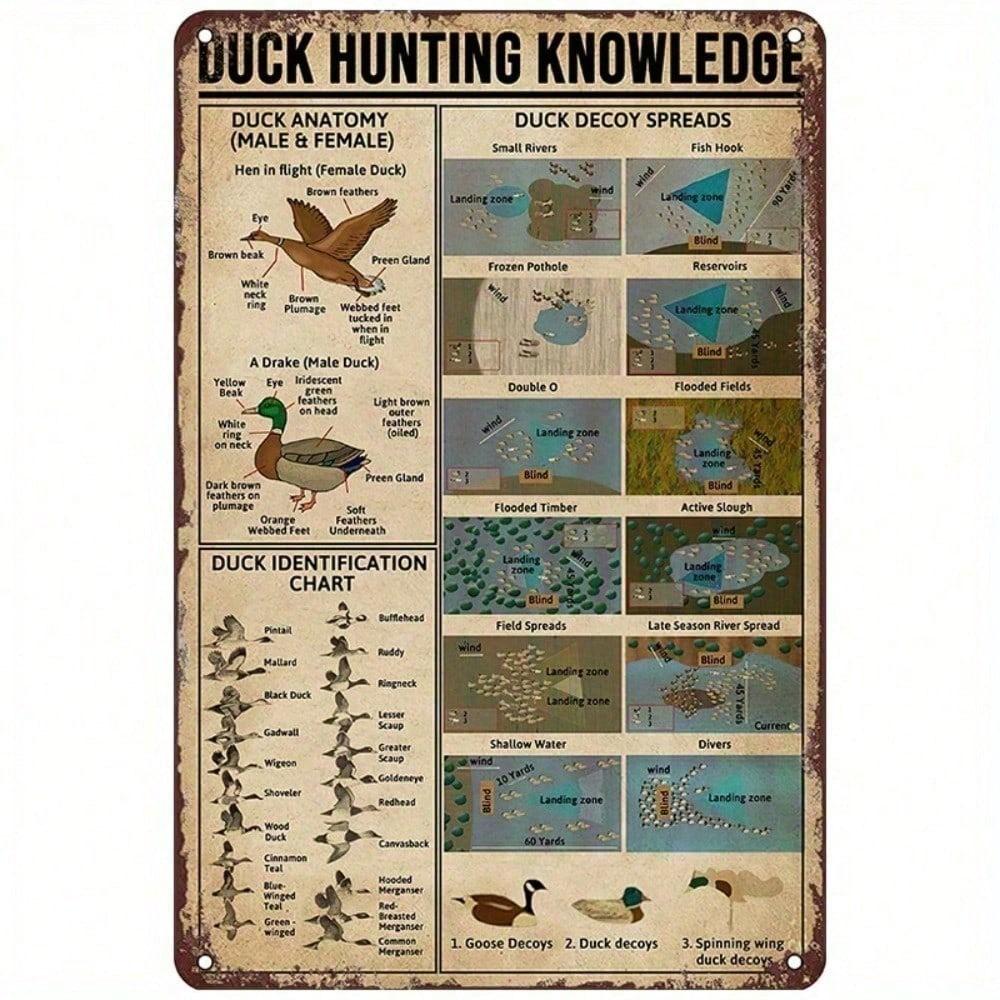 The Duck Company Vintage Tin Sign Retro Duck Hunting Metal Wall Decor with Rustic Design 20x30cm(7.8x11.8inch)
