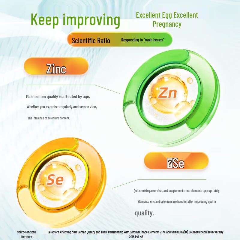 Men's Pre-conception Zinc Selenium Multivitamin Tablets