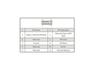 TPM 2.0 Security module Trusted Platform Module for MSI 12PIN SPI MS-4462