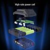 BULL GBS215 Cordless Brushless Impact Driver CN plug (adapter included)