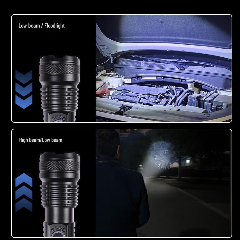 OEING Ultra-Bright Rechargeable Outdoor Flashlight