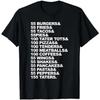 55 Burgers 55 Fries I Think You Should Leave T Shirt