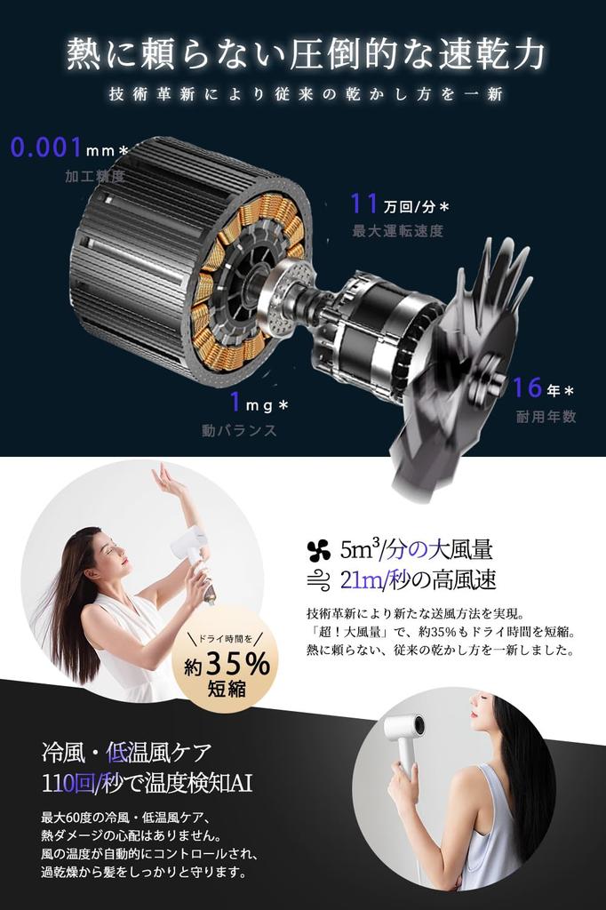 NISSYO Japanese Product 2024 New Quick large air 200 million negative low large wind cold hair high speed hair beautiful 8 static with gift white
