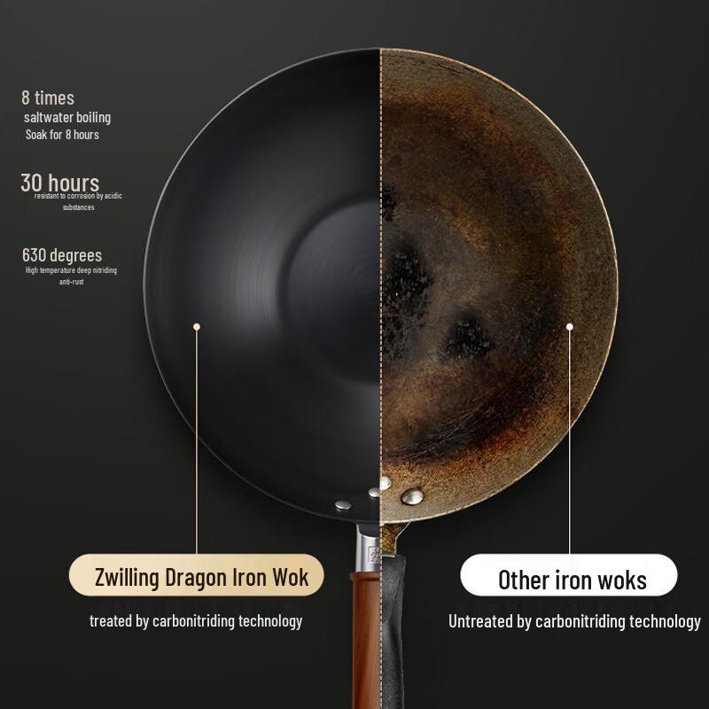 ZWILLING Premium Fine Iron Round Bottom Wok