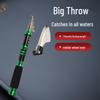 Carbon Telescopic Sea Fishing Rod for Long-Distance Casting, Winter, Ice, and Boat Fishing
